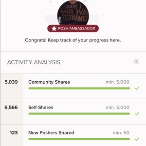 Poshmark Ambassador